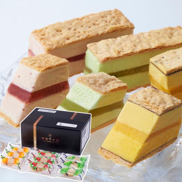  O Mtg ACX V[xbg D ~tB[ACX 3