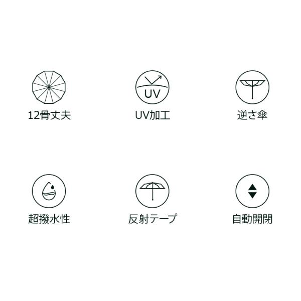 usamdirect_b1fgtfx_2