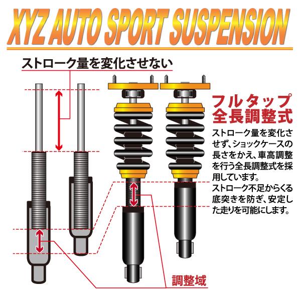 楽天ランキング1位 Xyz 車高調 Bmw E64 6シリーズ カブリオレ 645ci 650i 8気筒 Ss Type Imp Ss Bm46 フルタップ車高調 全長調整式車高調 30段階減衰力調整付車高調 正規品質保証