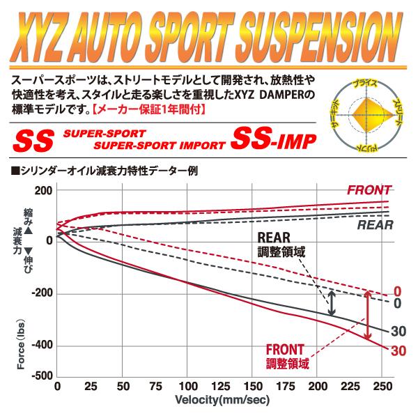 全長調整式車高調type Xyz Japan トヨタxyz 自動車 Ss To60 Xyz車高調30段階減衰力調整付車高調ane11w 店ss To60 Ss ウィッシュ車高調フルタップ車高調