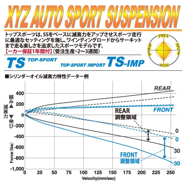 数量限定価格高評価 のxyz 車高調ts Type Imp Bmw F 1シリーズ116i 118i 1i Ts Bm75 5 フルタップ車高調 全長調整式車高調30段階減衰力調整付車高調