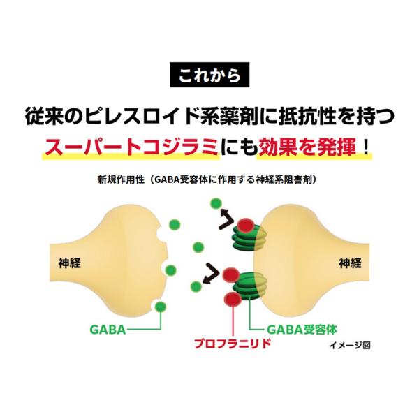 �Ɩ��p �v���l�[�^�[Z 95ml �Q�� �쏜 �X�v���[ �U�z �ގ� �g�R�W���~ �S�L�u�� �z�e�� ���� �h���{�� �q�� �A�[�X���� �O�yD ���i�摜2