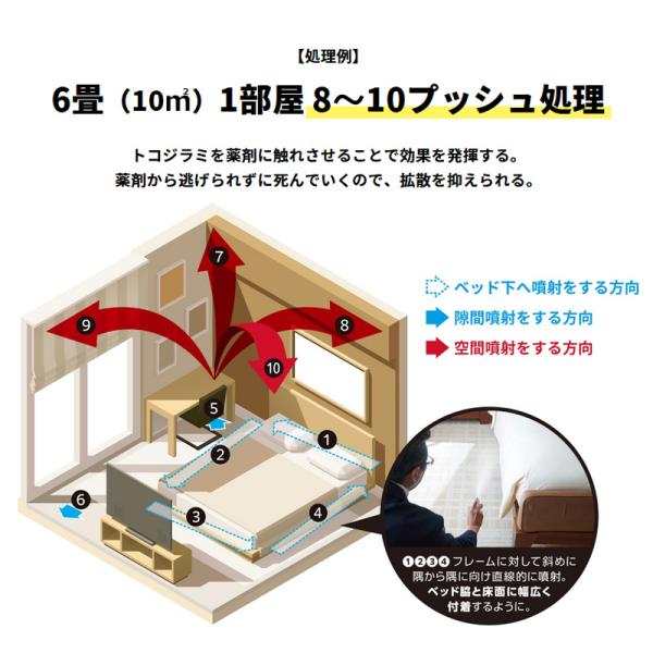 �Ɩ��p �v���l�[�^�[Z 95ml �Q�� �쏜 �X�v���[ �U�z �ގ� �g�R�W���~ �S�L�u�� �z�e�� ���� �h���{�� �q�� �A�[�X���� �O�yD ���i�摜5
