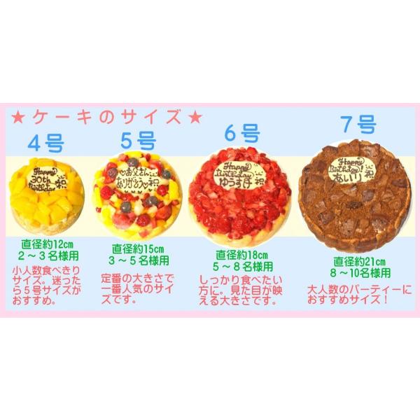フルーツアイスデコレーションケーキ７号 バースデーケーキ 誕生日ケーキ アニバーサリー パーティー スイーツギフト 贈り物 お祝い Buyee Buyee Japanese Proxy Service Buy From Japan Bot Online