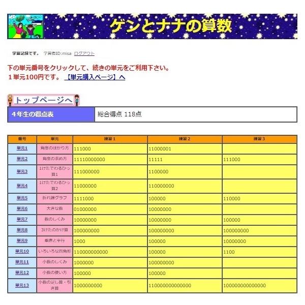 ゲンとナナの算数4年生1学期 教科書の全てをcg動画と音声で楽しく説明 ゲーム アニメ 応用問題も充実の勉強アプリ小学校用 漢字学習付winソフト Buyee Buyee Japanese Proxy Service Buy From Japan Bot Online