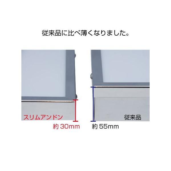 スリムナンバーアンドン白 中型 ユニットレスタイプ Archangelbrow Com