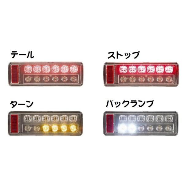 小糸【KOITO】小型オールLEDリアコンビネーションランプ 片側 デュトロ