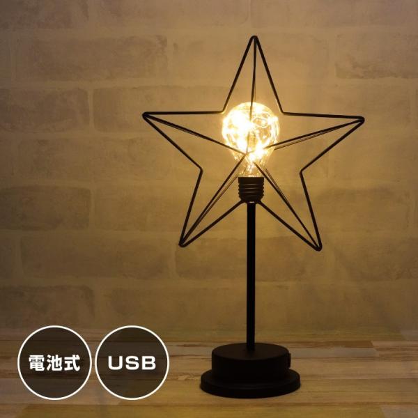 e[uv AeB[N ^ USB dr  LED dF CgX^h ACA CeA Ɩ g Be[W k X^[ 킢