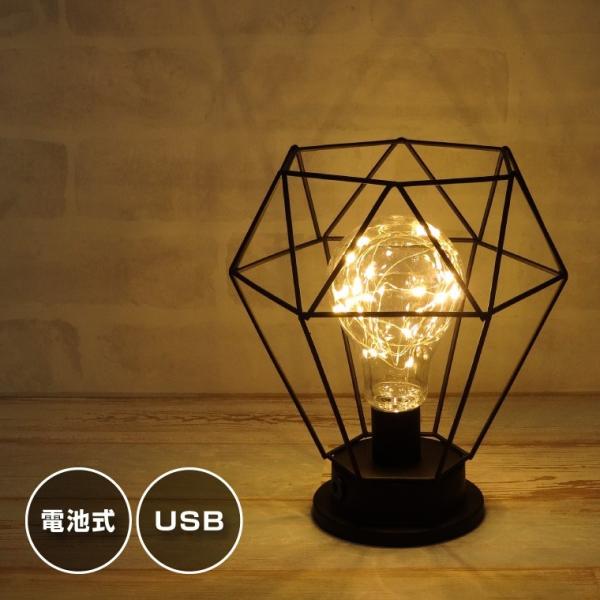 e[uv AeB[N _C^ USB dr  LED dF CgX^h ACA CeA Ɩ g Be[W k 킢