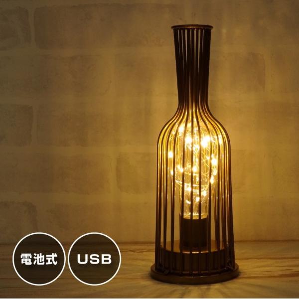 e[uv AeB[N C{g^ USB dr  LED dF CgX^h ACA CeA Ɩ g Be[W k 킢