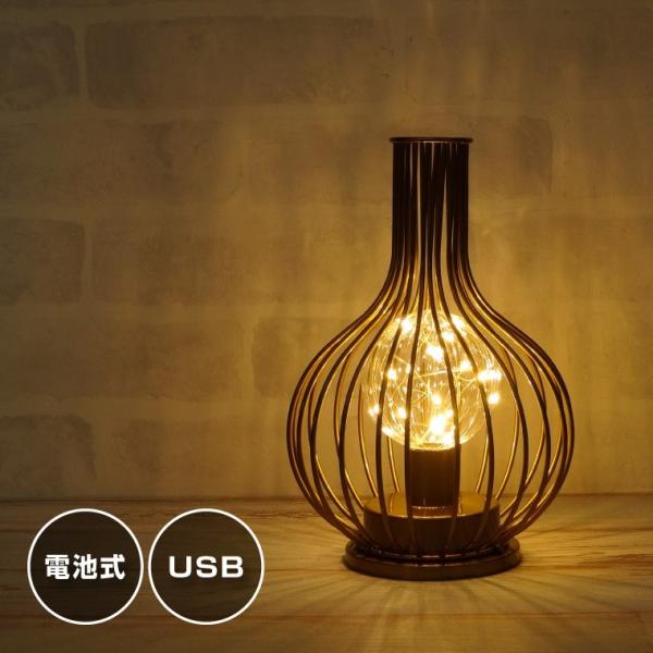 e[uv AeB[N fJ^^ USB dr  LED dF CgX^h ACA CeA Ɩ g Be[W k 킢