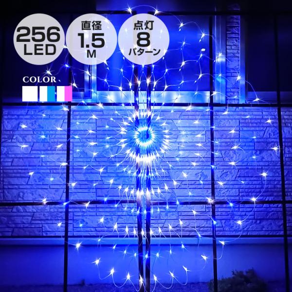 C~l[V Op lbgCg ~` LED 256 a1.5m S3F RZg h Px NX}X