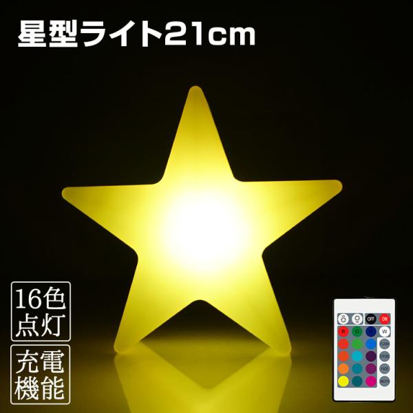 CeACg  21cm S16F [d Rt h  LED