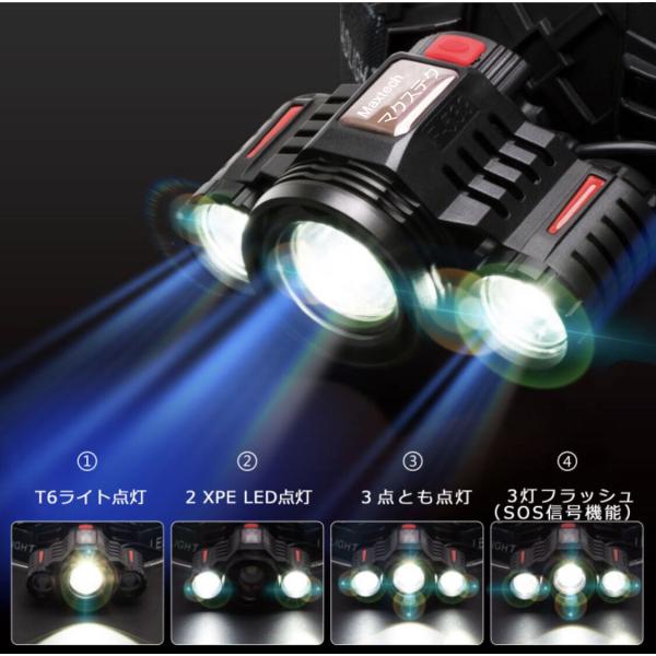 Ledヘッドライト 最強ルーメン 超高輝度 充電式 4段階の点灯モード 登山 夜釣り アウトドア作業 Sos ポーチ付き プレゼント 防災用 キャンプ Buyee Buyee Japanese Proxy Service Buy From Japan Bot Online