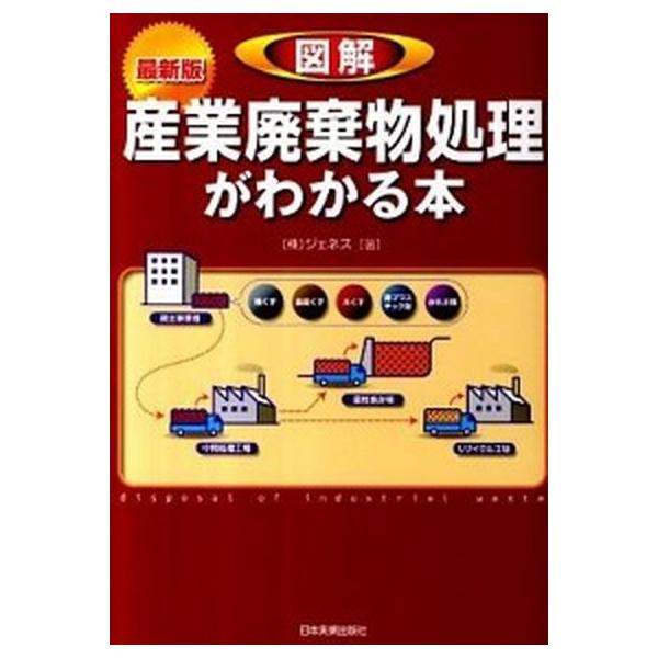著者名：ジェネス出版社名：日本実業出版社発売日：2011年11月商品状態：非常に良い※商品状態詳細は商品説明をご確認ください。