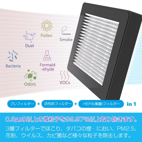 専用交換フィルター単品 車用 本格ハイパワー空気清浄機 Ku 01 Ku 04用 ウイルス対策 花粉 Pm2 5 ハウスダスト アレルギー 換気 Buyee Buyee Japanese Proxy Service Buy From Japan Bot Online