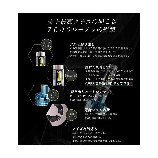 日本ライティング最新モデル 日本製ledヘッドライト H4 車検対応 在庫処分 4000k ハロゲンカラー
