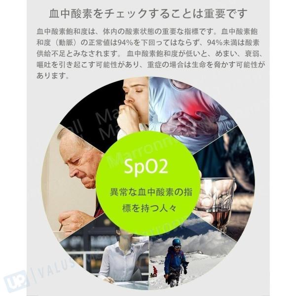 パルスオキシメータ 血中酸素濃度 測定器 脈拍計 呼吸数 心拍計 小型 脈拍 今だけスーパーセール限定 看護 介護 機能性高い パルスオキシメーター 指先 家庭用