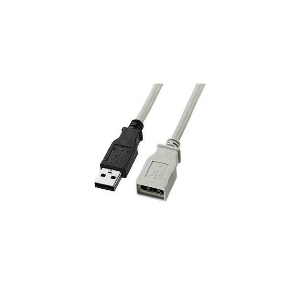 �T�����T�v���C USB�����P�[�u�� KU-EN03K