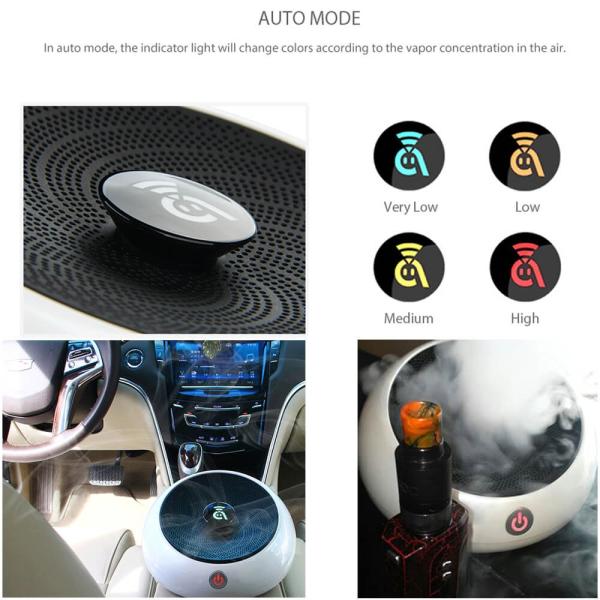 Avator Vapenut ベイプナット Ecig Vapor Eliminator 電子タバコ用 空気清浄機 エアクリーナー Vape 車載可能 Buyee Buyee 提供一站式最全面最专业现地yahoo Japan拍卖代bid代拍代购服务 Bot Online