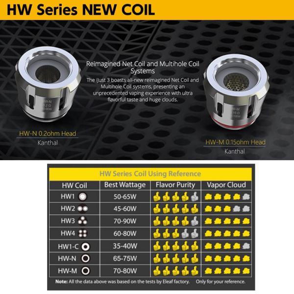 電子タバコ Eleaf 交換用コイル Hw1 Hw2 Hw3 Hw4 Vape 低抵抗値 Ello Atomizer Buyee Buyee Japanese Proxy Service Buy From Japan Bot Online