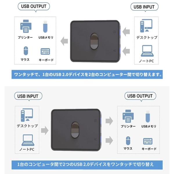 �y���s�A���i�zUSB2.0�X�C�b�`�Z���N�^�[ �o���� 2����1�o�� �L�[�{�[�h �}�E�X �X�L���i �v�����^ _ ���i�摜2