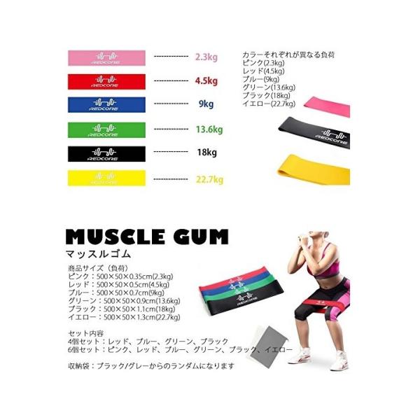 トレーニングゴム 4個セット ゴムバンド トレーニング チューブ ループバンド 収納袋付き _. /【Buyee】 トレーニングゴム 4個セット ゴムバンド トレーニング チューブ ループバンド 収納袋付き _. /【Buyee】