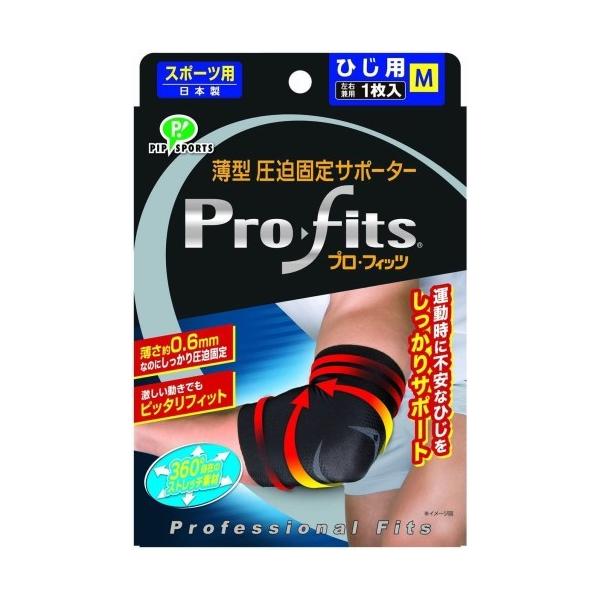 sbv vtBbc ^T|[^[ Ђp MTCY (1) Ip X|[c T|[^[ _