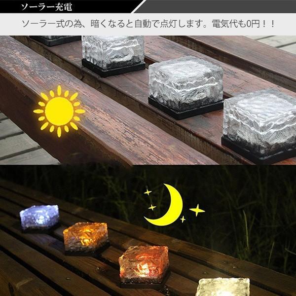 ガーデン ライト ソーラー インテリア 充電式 ガラス 氷 おしゃれ インテリア 花壇 玄関 庭 Buyee 日本代购平台 产品购物网站大全 Buyee一站式代购 Bot Online