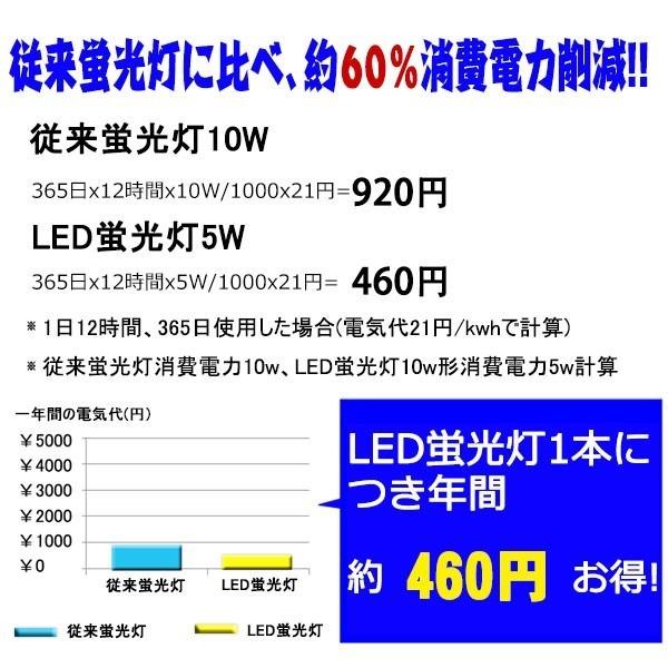 Led蛍光灯 直管 10w形 33cm 昼光色 蛍光管 600lm 玄関照明 10本セット Buyee Buyee Japanese Proxy Service Buy From Japan Bot Online