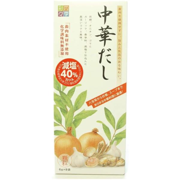 lGʁX ؂ wY@6g×8܁@12 