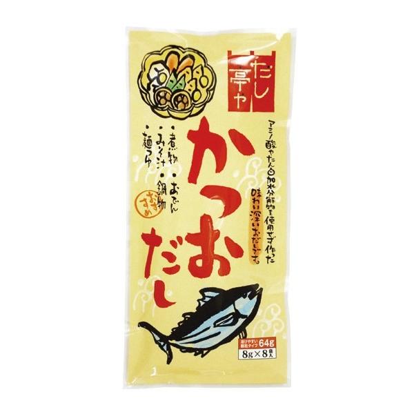 \[ Eqܓr@8g×8@6@