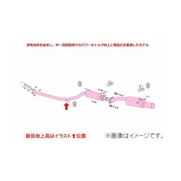 FUJITSUBO（フジツボ） 個人宅発送可能 マフラー A-RM シリーズ HONDA