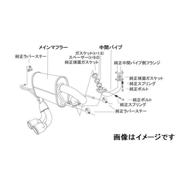 HKS（エッチケーエス） 自動車関連業者直送限定 リーガマックス