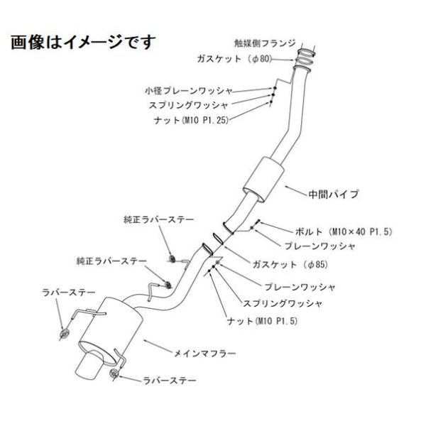 HKS（エッチケーエス） 自動車関連業者直送限定 スーパーターボ