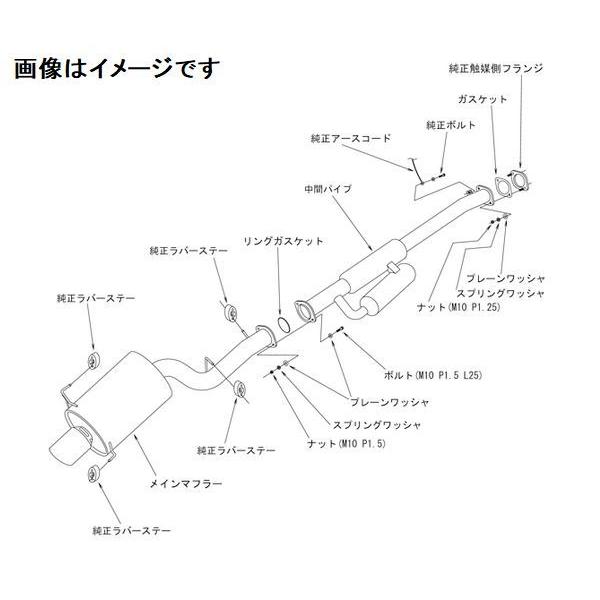 HKS（エッチケーエス） 自動車関連業者直送限定 スーパーターボ