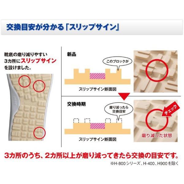 滑らない靴 ミドリ安全 ハイグリップスーパー H700n ブラック メンズ レディース 超耐滑 軽量 作業靴 ハイグリップ シューズ Buyee Buyee Japanese Proxy Service Buy From Japan Bot Online