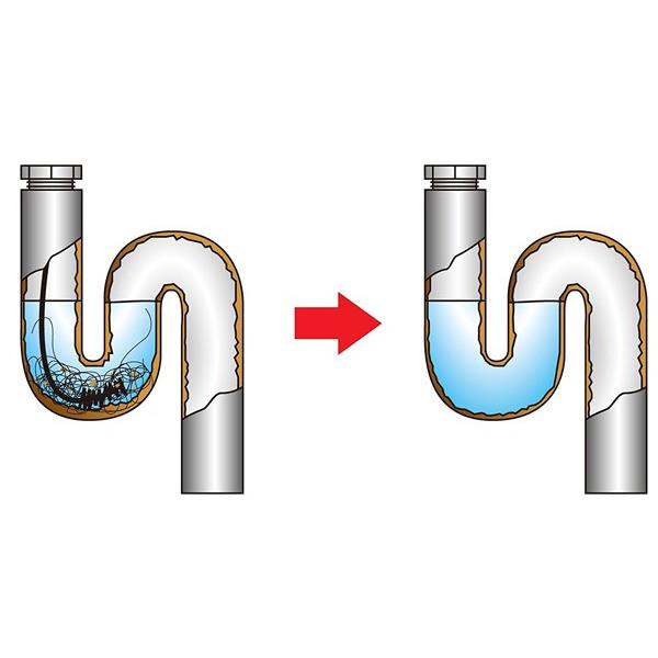 排水管のつまり ワイヤー 毛づまりごっそりパイプ職人スリム 排水管 つまり 汚れ 掃除 排水パイプ 洗面所 風呂場 流し 台所 パイプクリーナー 髪の毛 詰まり Buyee Buyee 日本の通販商品 オークションの代理入札 代理購入