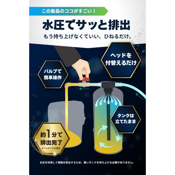 vertexstyle_garacort-resin-tool_3_d_20260810131512