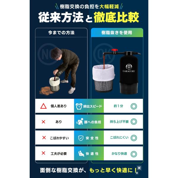 vertexstyle_garacort-resin-tool_4_d_20260810131520
