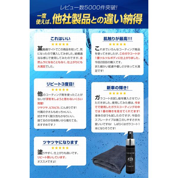 vertexstyle_garacort-trial_4_d_20230914152325