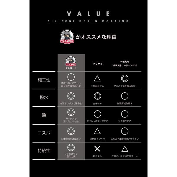 vertexstyle_tellecoat100ml_3_d_20221130222410