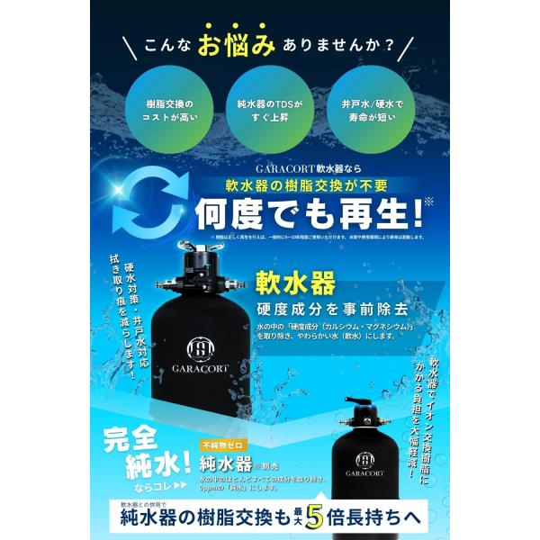 vertexstyle_water-softener-16l_2_d_20260116164045