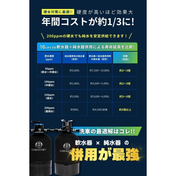 vertexstyle_water-softener-16l_3_d_20260116164057