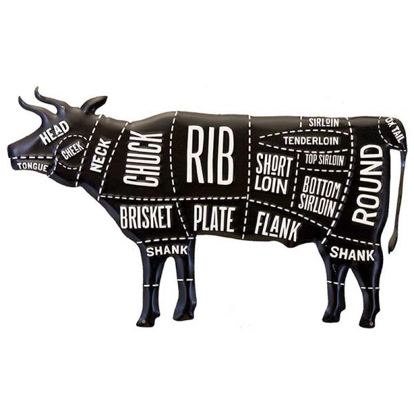 牛さん BEEF PART ダイカット エンボス加工 金属製壁飾り メタルプレート ブリキ看板 アメリカン雑貨 アメリカ雑貨