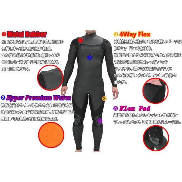 セミドライスーツ LWサイズ 2022 チェストジップ 起毛 セミドライ 5mm