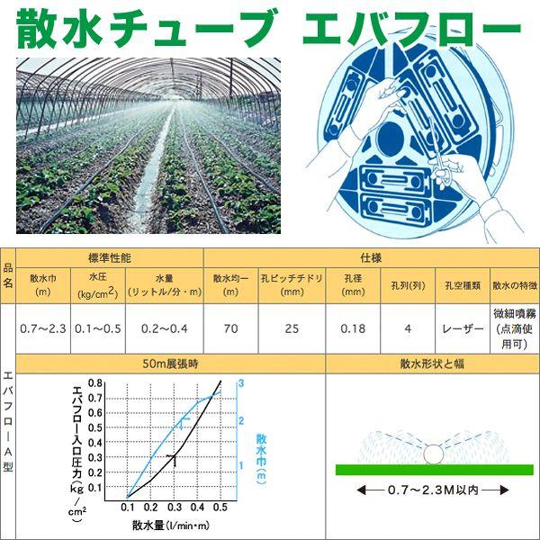 散水チューブ（ホース）エバフロー A型 100m 微細噴霧（点滴使用可