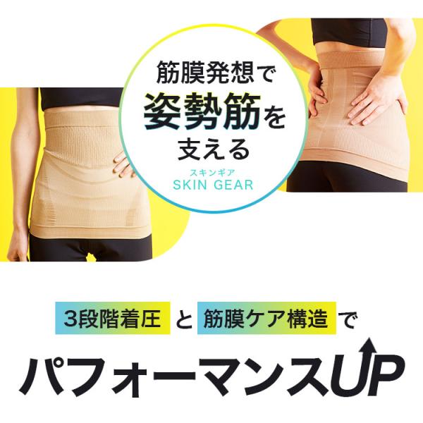 腰らくインナー 腰用サポーター SKIN GEAR コルセット 腰 サ | JChere
