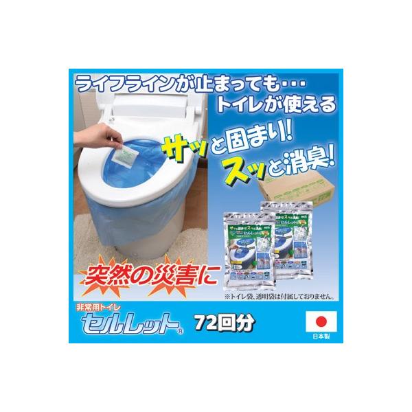 pgC Zbg 72 S-72G Ìō gуgC Ȉ ЊQp oR AEghA hЃObY ~ nk f ۑ SgE