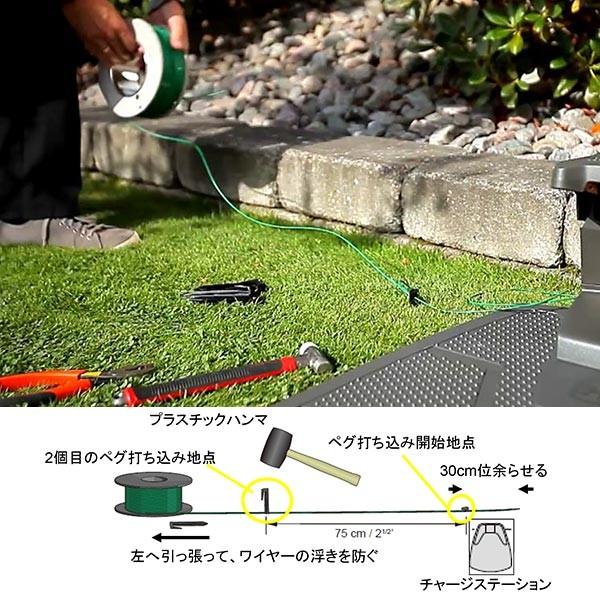 Automower 設置 キット L 草刈機 刈払機 ロボット キット 芝刈機 芝刈機 オートモア ハスクバーナ 正規品 ワイヤー ペグ コネクター 自動 草刈り 芝生 手入れ 除草 電動 Viewgarden
